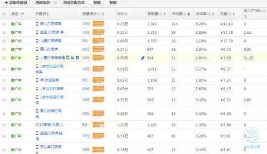 想学电商到什么地方去学,想学电商去哪里学直播