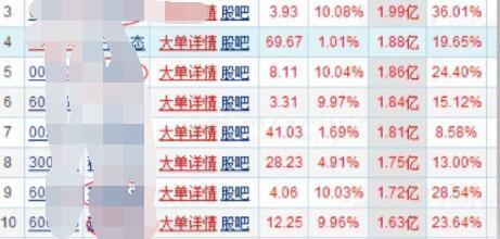 微信引流年轻女性,微信引流1天加500精准客源