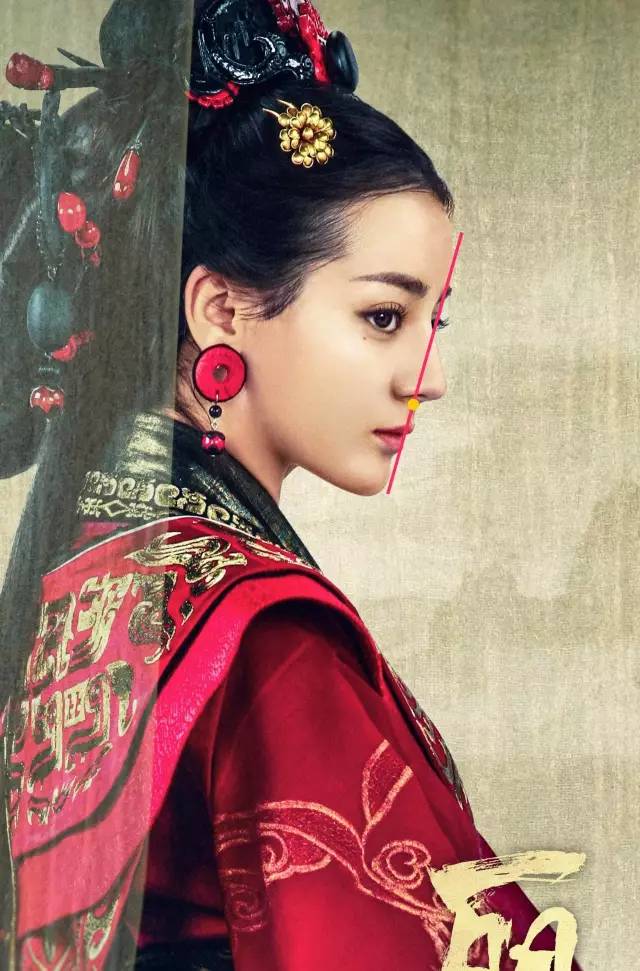 侧颜美需要哪些标准,怎样看侧颜美不美