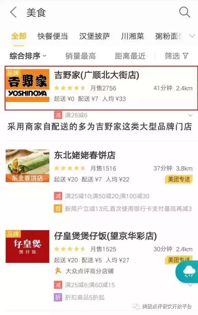 美团外卖配送详细操作流程,美团外卖目前有几种配送方式