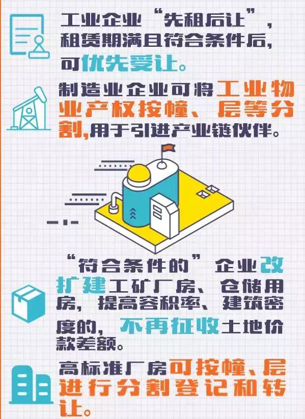 一年成本省600多亿!广东发了个超级红包,粤商撸起袖子加油干