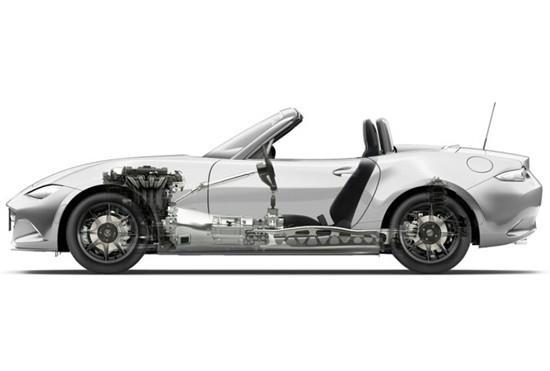 马自达mx-5实用感受,新款马自达mx5讲解