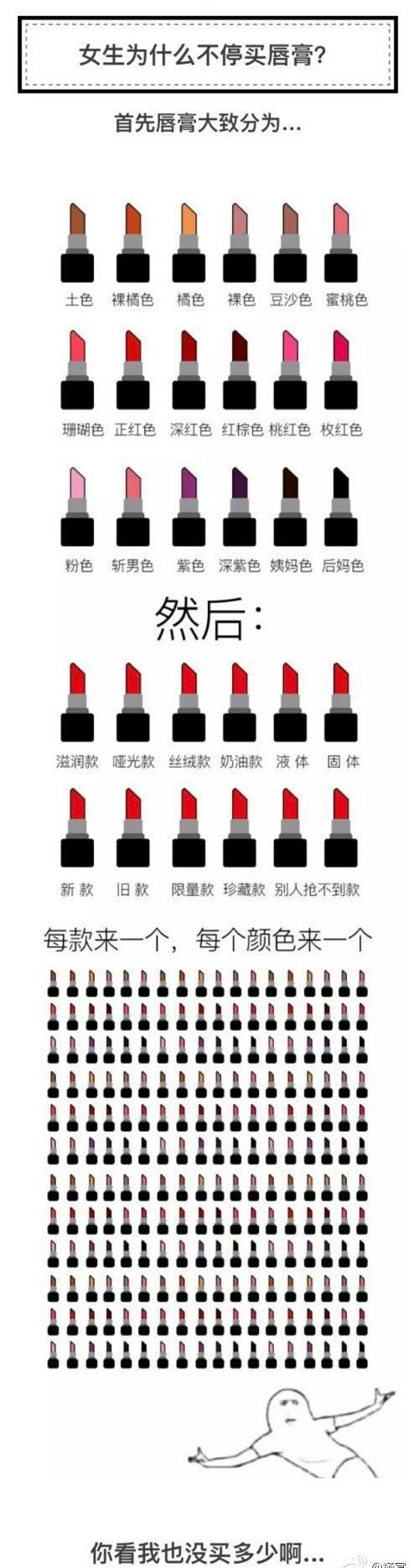 杨幂有多少支口红,杨幂有多少口红