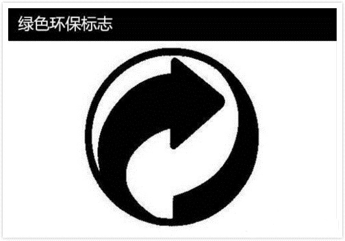 一分钟教你看懂所有化妆品标志,怎样识别进口化妆品条形码