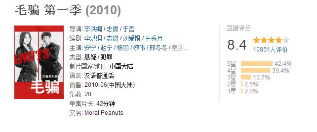 热门好看国产剧推荐,优酷平台国产电视剧推荐