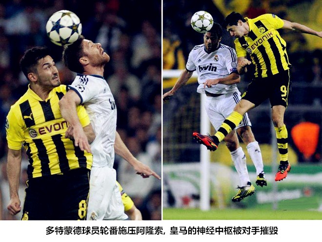 皇马强势崛起六个关键,皇马新赛季解析