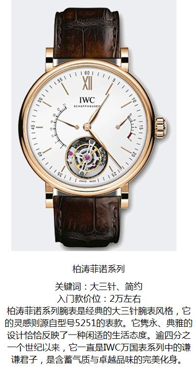 iwc万国比较保值,iwc万国官方旗舰店报价十万以上