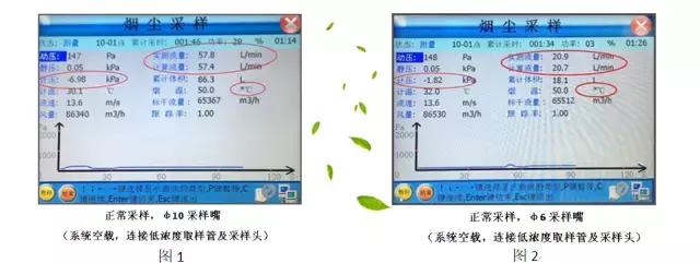 固定污染源废气颗粒物采样体积,固定污染源废气低浓度颗粒物