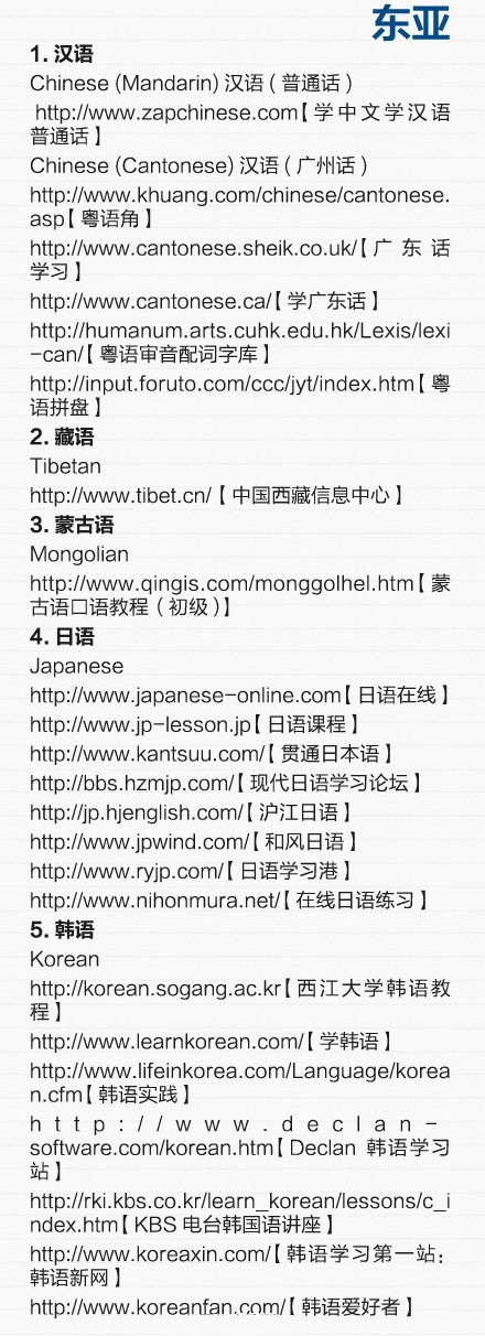 适合学生的学习网站,适合大学生免费的学习网站