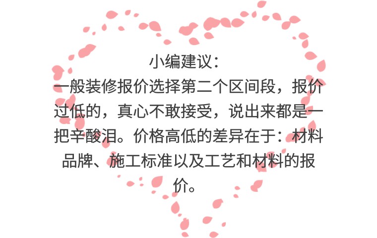 装修预算不够这样做能省不少钱,装修预算怎样做省钱又实惠
