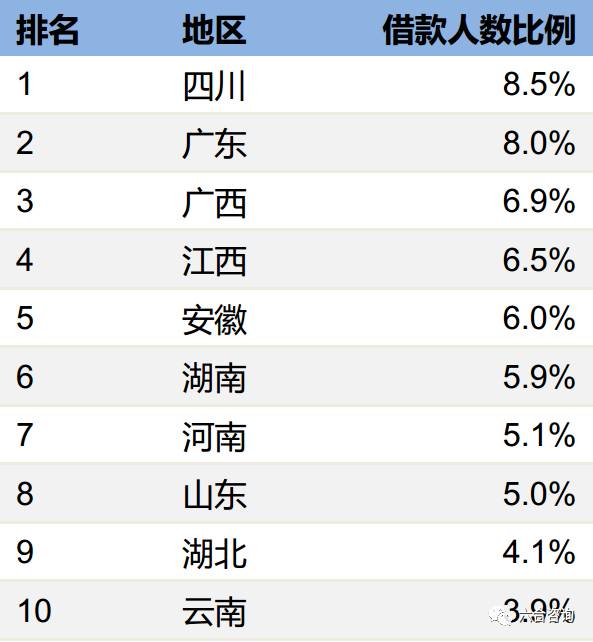 投哪网营业部放款量,投哪网最新情况