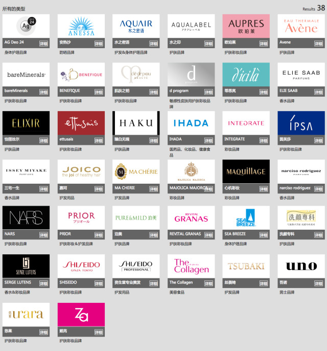 资生堂高丝值得购买吗,资生堂防晒和佳丽宝哪个好