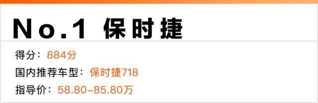 美国人评十大最有魅力品牌，第二名竟然是它！