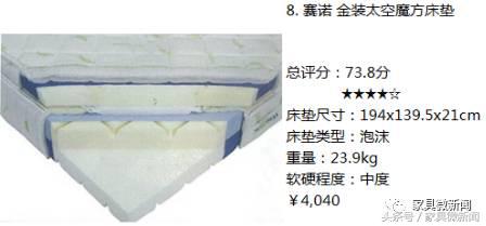 丝涟奇迹系列床垫测评,丝涟雅云系列床垫
