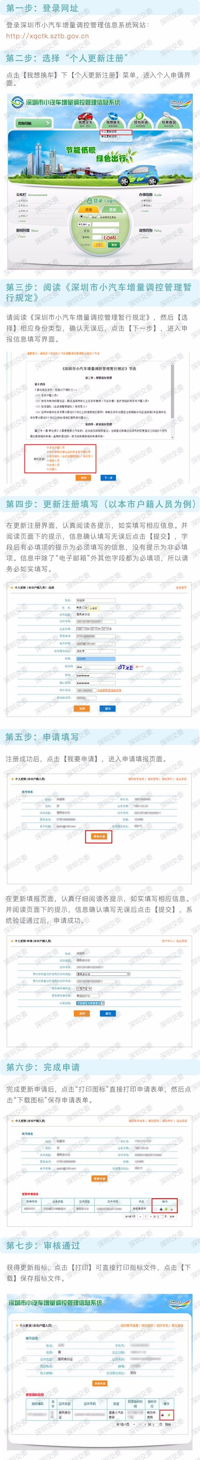 燃油车国标怎样识别,汽油车审车流程