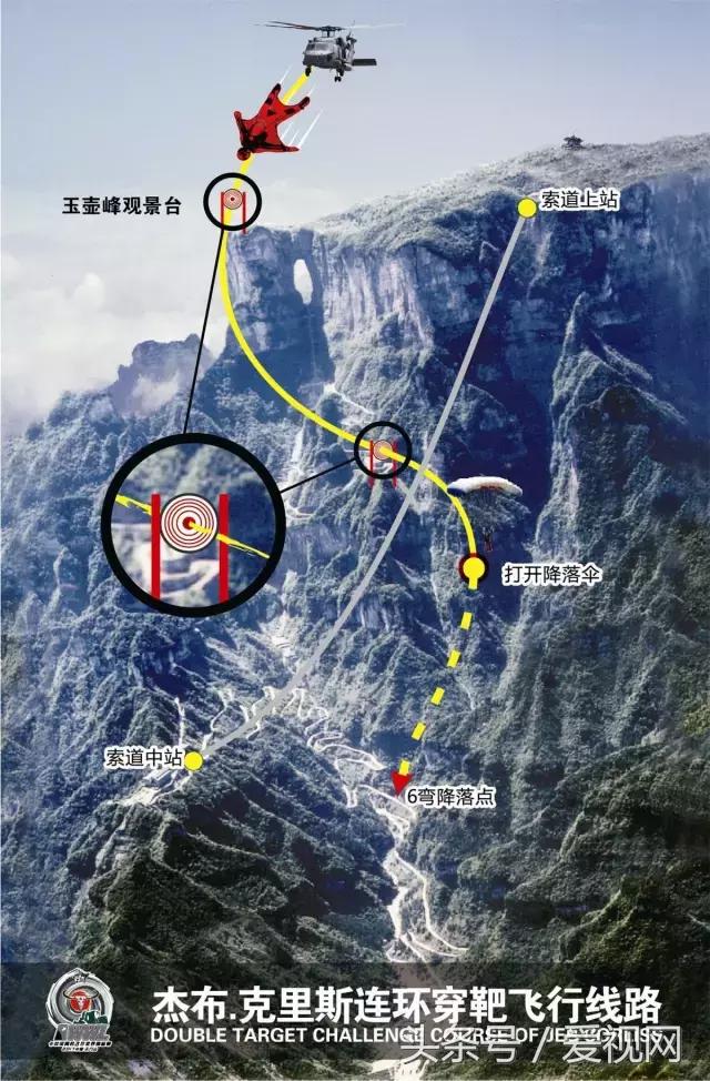 张家界致游客的信,张家界艾特