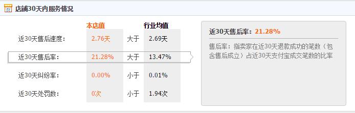 如何去搜好看实惠的风衣,如何挑选一件适合自己的风衣