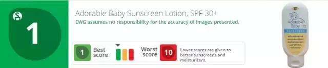 十大儿童防晒品牌,最爆款儿童防晒