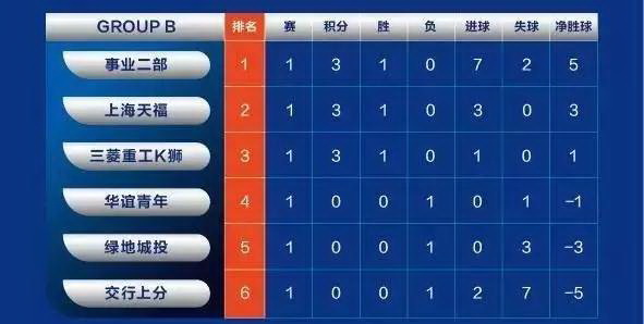 三菱重工物优家开业典礼,物优家三菱重工长沙