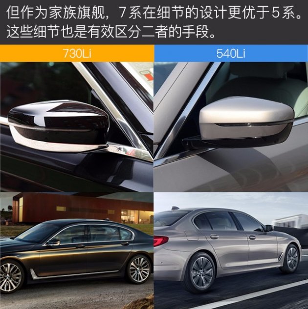 20万宝马口碑最好的车,十几万宝马合资车推荐