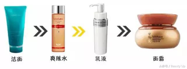 护肤步骤有没有毒,基础护肤的必备品
