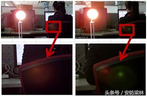 摄像机镜头知识大全讲解,摄像镜头参数知识普及