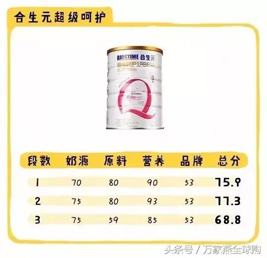 老爸评测国产奶粉推荐2段奶粉,2021奶粉不合格名单国产奶粉
