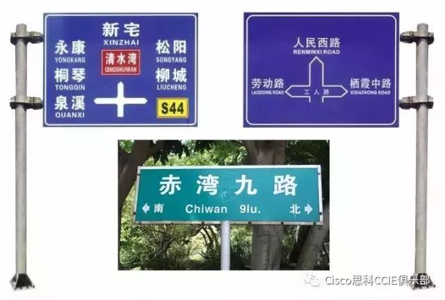 动态路由和静态路由的配置方法,静态路由总结