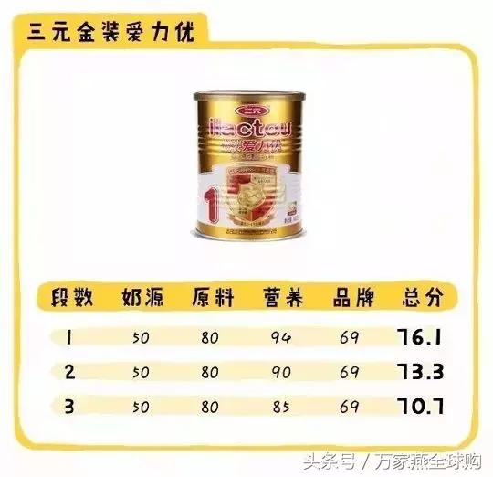 老爸评测国产奶粉推荐2段奶粉,2021奶粉不合格名单国产奶粉