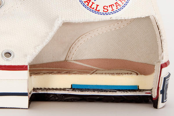 converseonestar鏀嚎,娼瀷鎺ㄨ崘converse