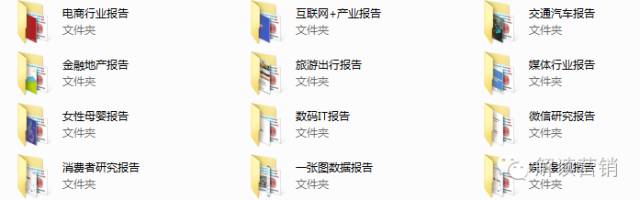 营销精英一直寻找的九阴真经，让你一次全部拥有，还有乾坤大挪移