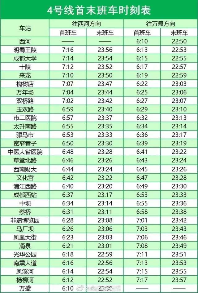 今日开通的地铁10号线，最新时刻表和公交换乘看这里！
