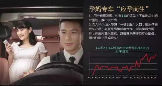 神州专车杨飞个人资料,神州专车杨飞简历