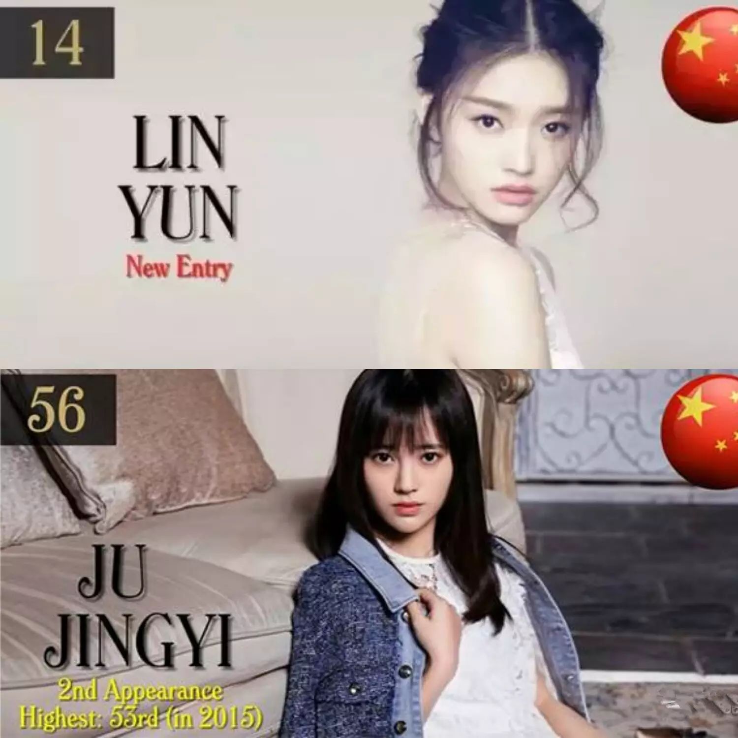 2021全球最美面孔前十中国女明星,2020全球最美面孔刘雯