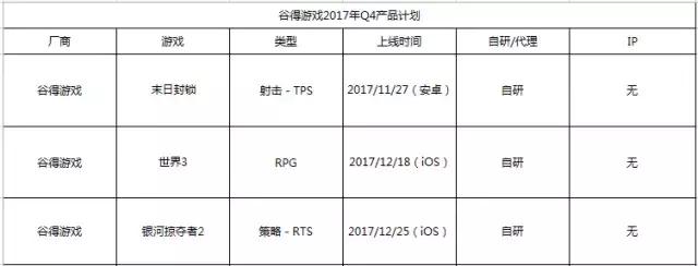 “白露”已至，在添寒衣之外，华南厂商们如何凭借余粮够过冬？