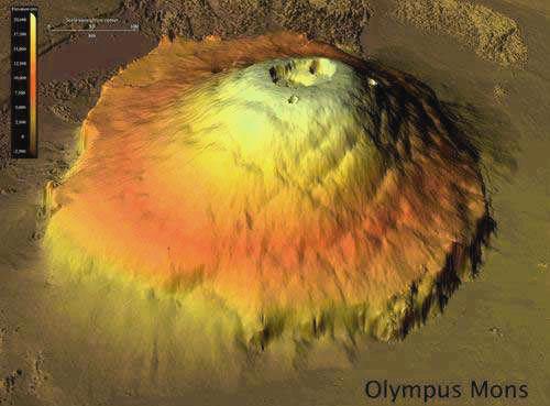 太阳系中最大的雪山珠穆朗玛峰,太阳系第一高山