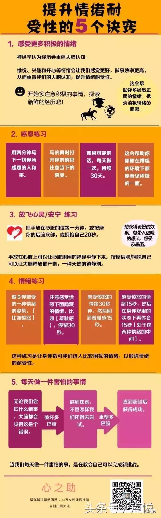 攻略安全感,攻略女人解锁天赋