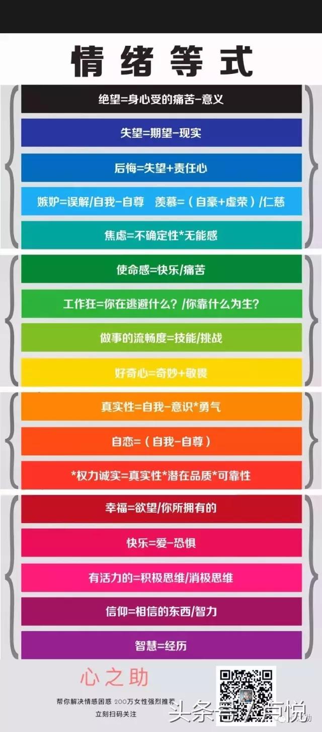 攻略安全感,攻略女人解锁天赋