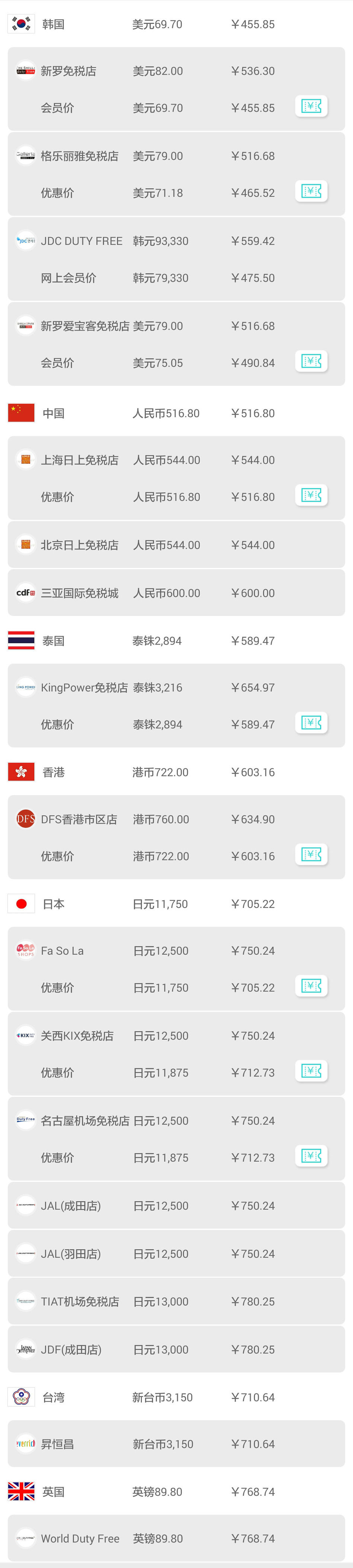 韩国购物省钱攻略,韩国购物旅游攻略大全视频