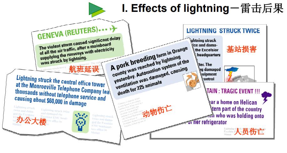 山西spd浪涌保护器选型标准,spd浪涌保护器选型