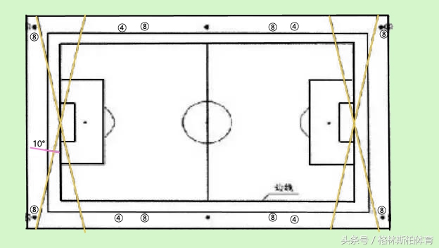 田径体育馆灯光设计,体育馆照明设计