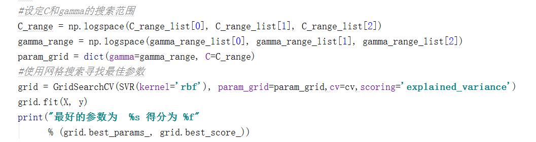 网舟科技,svm预测模型的可视化