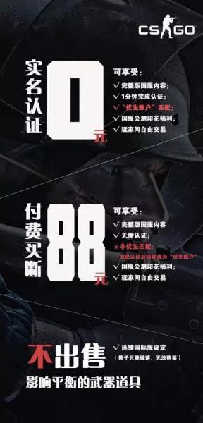 csgo国服免费和付费有什么区别,csgo国服里面的钱可以退吗