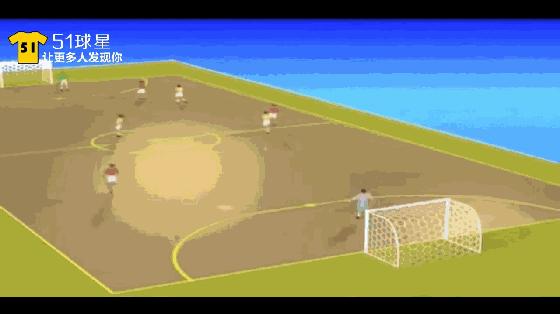 如何踢好中后卫五人制,五人制防守反击怎么踢