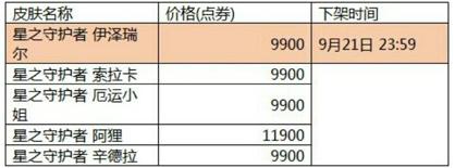 星之守护者伊泽瑞尔有炫彩吗,星之守护者伊泽瑞尔展示