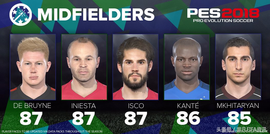 实况足球2019年最强阵容,实况足球2013最强经典球员