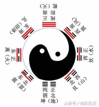 执象乾坤个人资料,执象乾坤论完整版