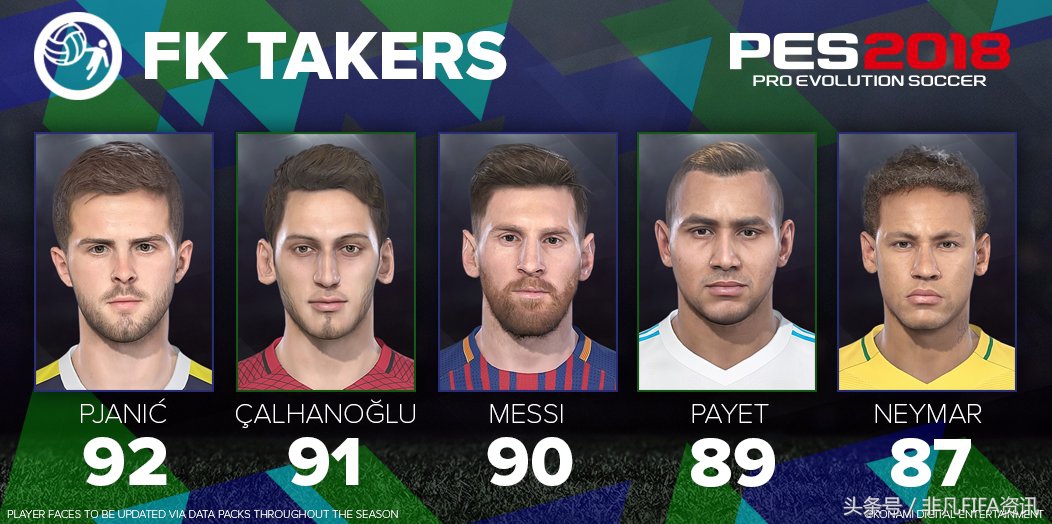 实况足球2018十大门将,实况足球2018最佳任意球