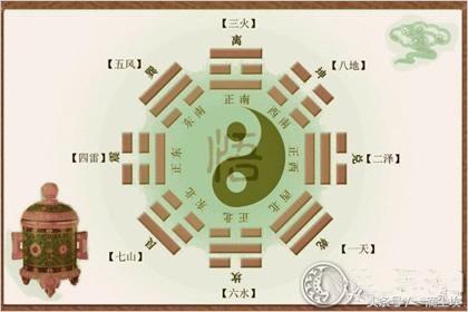 八字命理批算知识点,批八字算命正确吗