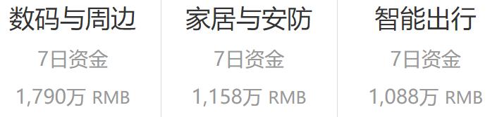 iphone公开版和airpods套装版,苹果手机airpods三合一充电器
